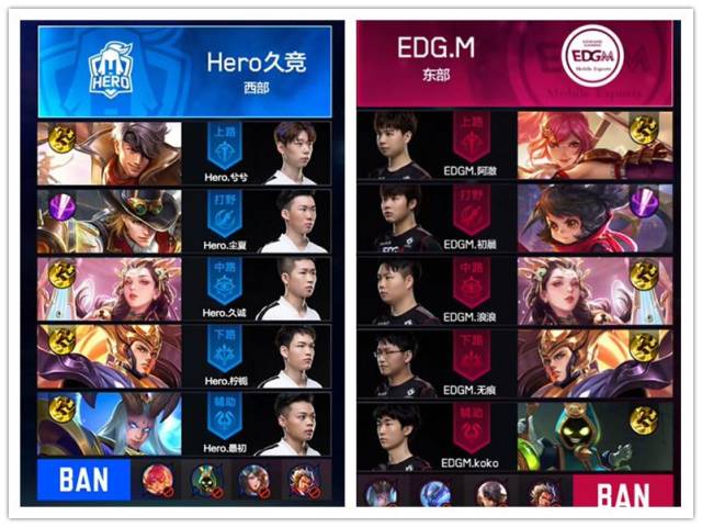 亚洲滑雪锦 亚洲滑雪锦