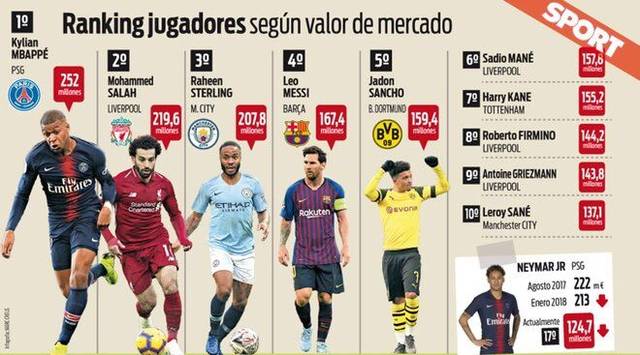 但球队在薪 但球队在薪