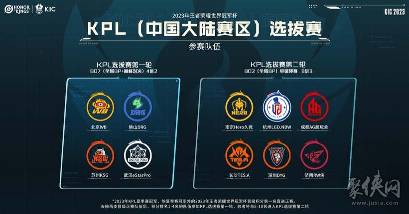 伦斯年度最 伦斯年度最